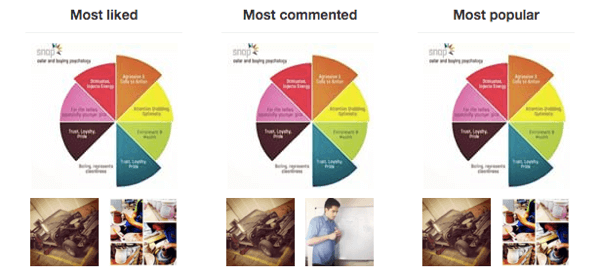 Track your Instagram analytics and engagement with Collecto.