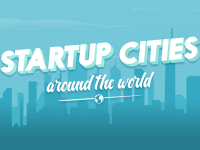 Top 8 cities for entrepreneurs around the world #Infographic