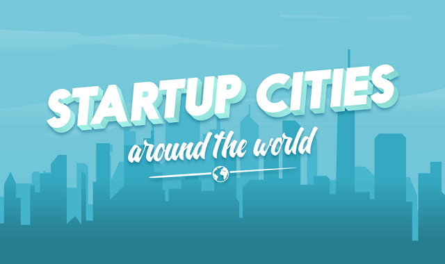 Top 8 cities for entrepreneurs around the world #Infographic