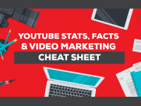 YOUTUBE STATS, FACTS & VIDEO MARKETING CHEAT SHEET #INFOGRAPHIC